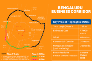 Bengaluru Business Corridor
